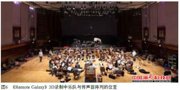 錄制音樂(lè)類節(jié)目的3D聲音效果圖
